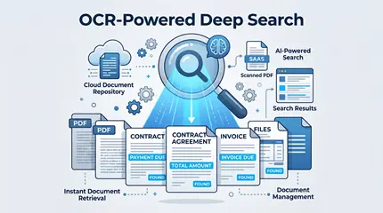 How OCR-Based Deep Search Improves Document Retrieval Accuracy in DMS