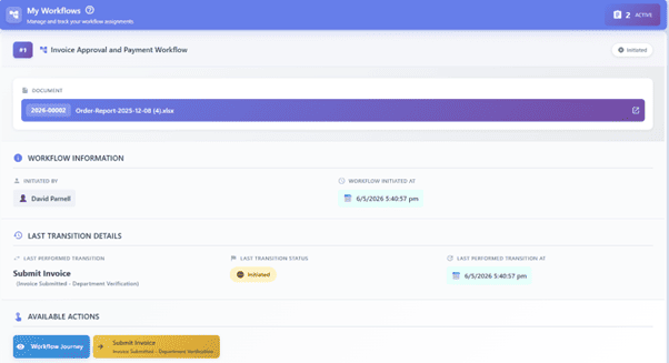Complete Workflow Visibility Complete Workflow Visibility