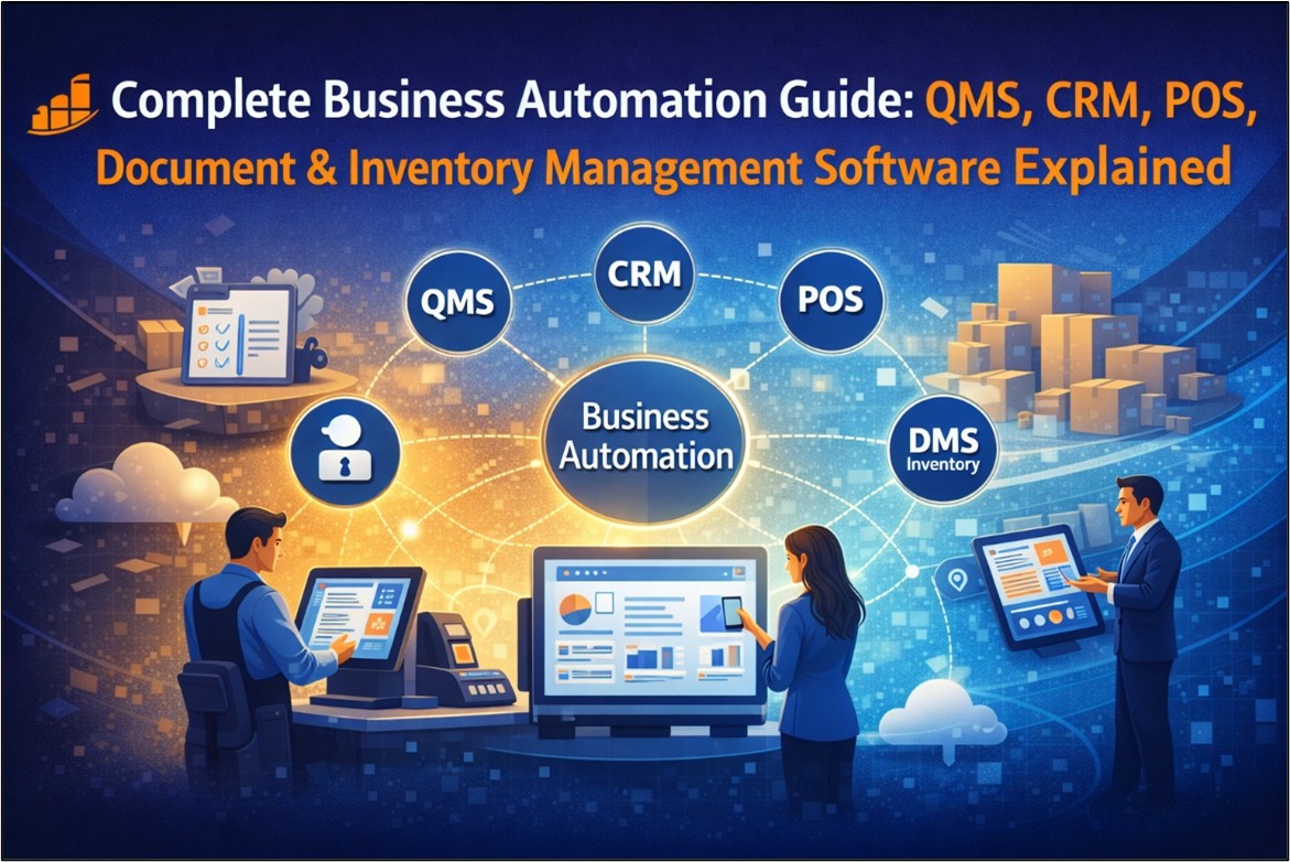 Complete Business Automation Guide: QMS, CRM, POS, Document & Inventory Management Software Explained