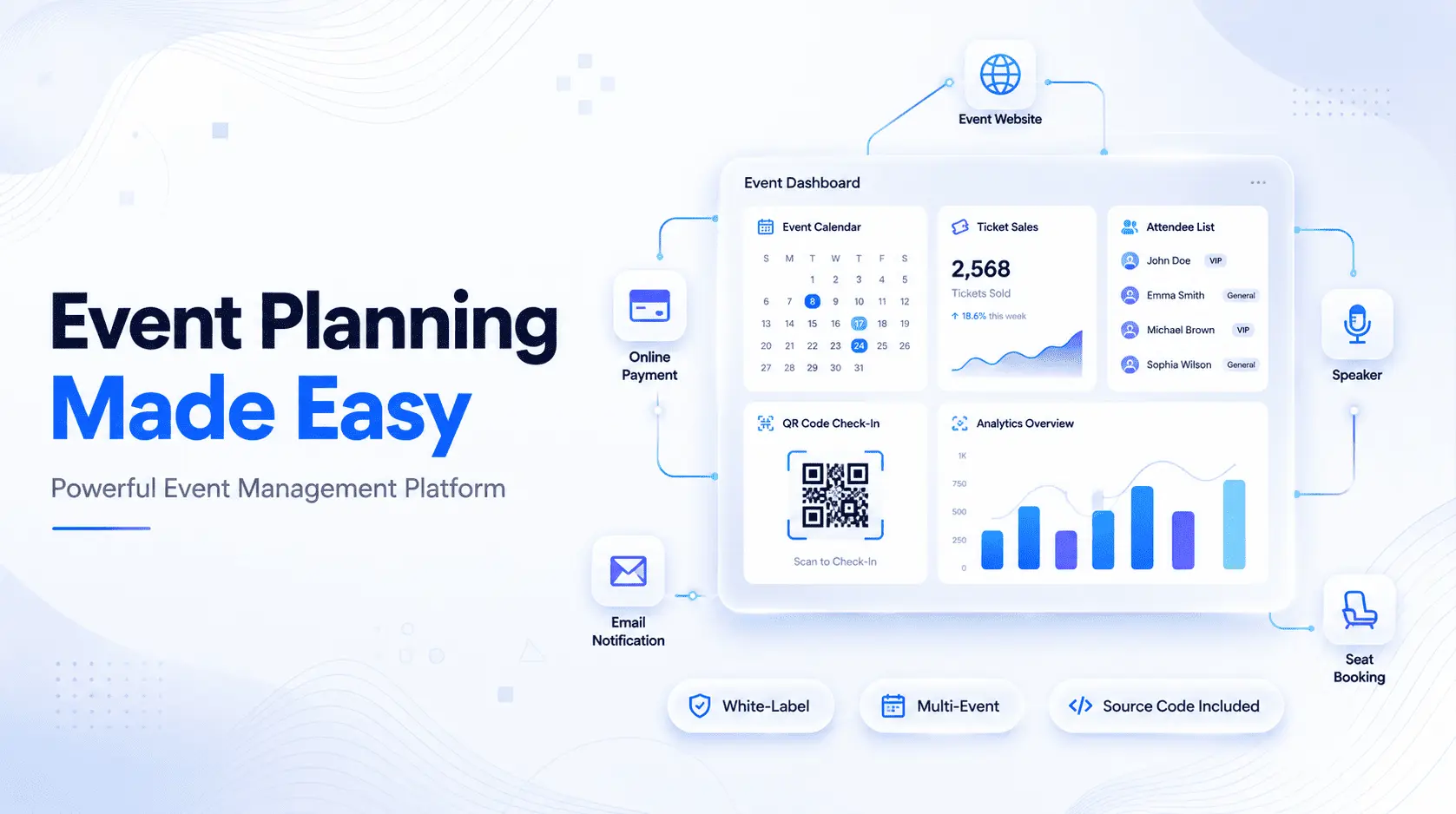 Event Planning Made Easy with a Powerful Event Management Platform